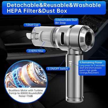 Бездротовий портативний автомобільний пилосос, потужний циклонний міні-пилосос 23000Па з USB-зарядкою для авто, дому та офісу, сріблястий