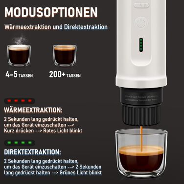 Портативна кавомашина ICARE з акумулятором, 2-в-1 для капсул NS та меленої кави, самонагріваюча, USB-C, індикатор заряду, для кемпінгу, подорожей та в дорогу (білий)