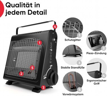 EVOCAMP Портативна газова опалювальна техніка, 1.7 кВт, керамічна, для дому та відпочинку на природі (ODS)