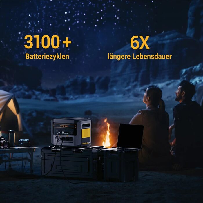 Портативна електростанція VTOMAN FlashSpeed 1500 - сонячний генератор 1548Wh з 3 розетками по 1500W (3000W пік), швидка зарядка 0-100% за 1 годину, акумулятор LFP для кемпінгу, подорожей, надзвичайних ситуацій