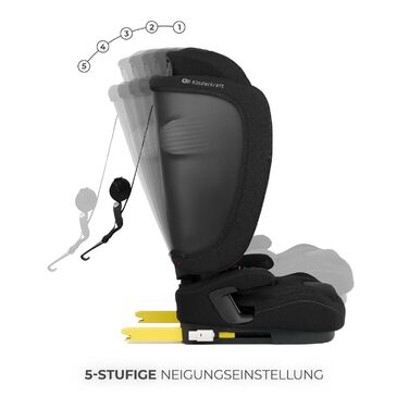 Автокрісло Kinderkraft FIX2GO i-Size 76-150 см (15 міс - 12 років), ISOFIX, Top Tether, SPS+, H-GUARD+, сіре (Black)