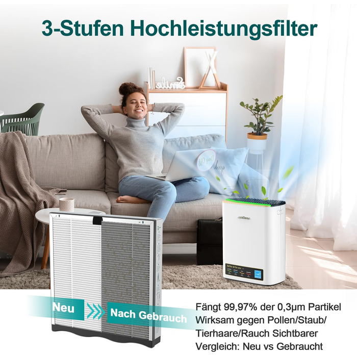 Повітряочисник Jafända HEPA для алергіків з аромадифузором та фільтром з активованого вугілля, видаляє 99,97% цвілі, пилу, пилку. Повітряочисник CADR 268 м³/h