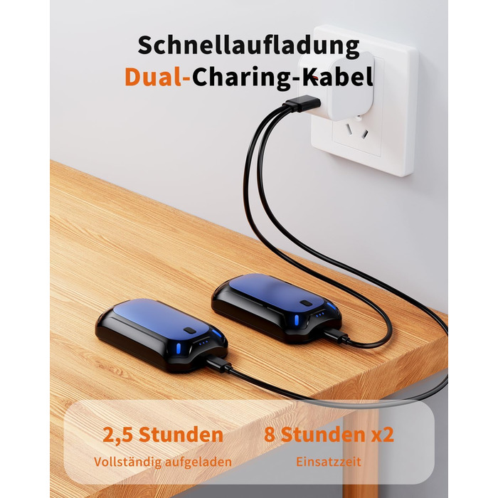 Електричні грілки для рук ColdSky (2 шт), фіолетові - багаторазові, портативні, до 12 годин нагріву