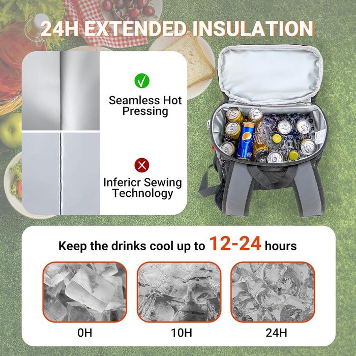 Рюкзак-холодильник Overmont 30L - ізольована сумка-холодильник для пікніків, кемпінгу, пляжу. Чорний