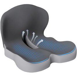 Ортопедична подушка для сидіння зі спинкою: підтримка боків та комфорт. Підходить для офісного крісла та авто. Ергономічна, для офісу та автомобіля, для полегшення болю в куприку.