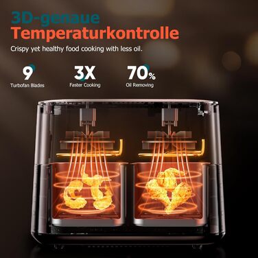 Фритюрниця повітряна з 2 камерами та скляним вікном, 9л, 9-в-1, сенсорний дисплей, кошики, що миються, антипригарне покриття, здорова фритюрниця без олії