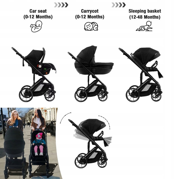 Дитячий прогулянковий візок STYLOWY MAGIC ZC 3в1: люлька, автокрісло та аксесуари