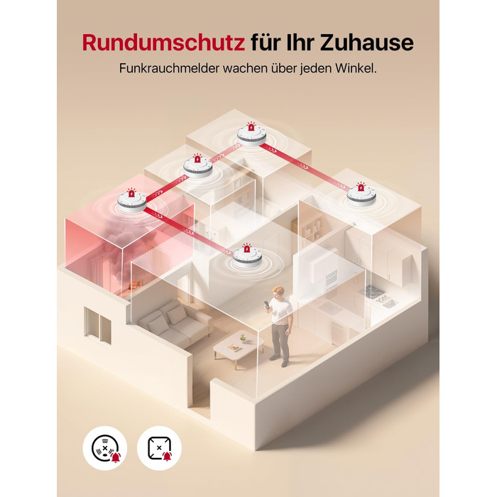 X-Sense Розумний димовий сповіщувач Wi-Fi з магнітною кріпленням, сертифікований EN 14604, мережевий димовий сповіщувач, керування через додаток, з базовою станцією SBS50, бездротовий димовий сповіщувач, SD11-MR61, комплект з 6 шт. білий