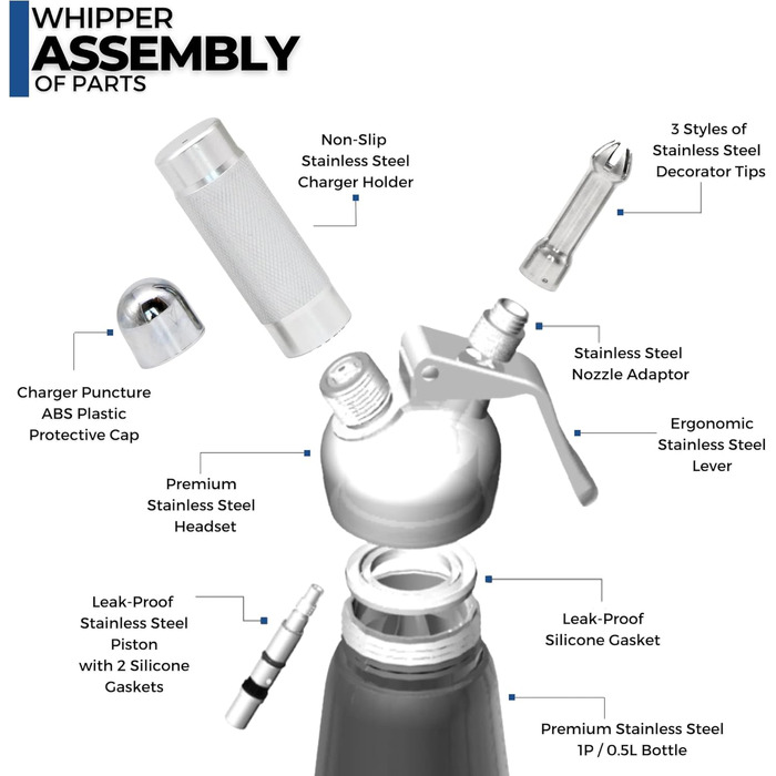 Професійний дозатор для вершків ICO 500 мл з нержавіючої сталі - сифон для капсул з вершками - пляшка Espuma для десертів