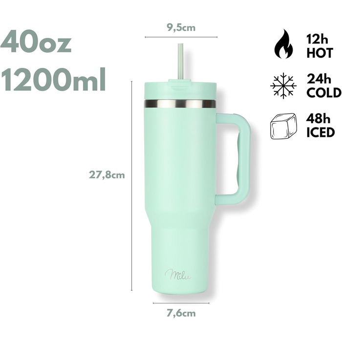 Термокружка Milu 1200 мл з трубочкою та ручкою – термокружка для подарунку жінкам та чоловікам | Подарунок на День батька, День матері, для дідуся та бабусі | Колір: Mellow Mint