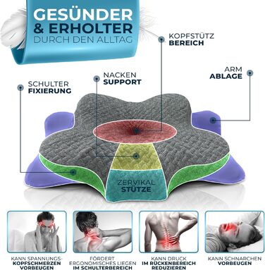 Ортопедична подушка Glückstoff® Ergo: підтримка шиї, memory foam, для всіх типів сну | Подушка від болю в шиї, сірого кольору
