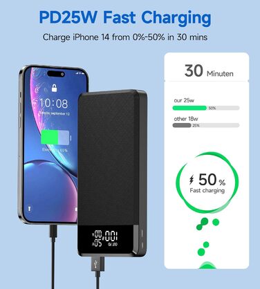 Швидка зарядка, велика ємність, USB-C, 3 виходи/входи, LED, ліхтарик, 52800mAh Power Bank PD 25W