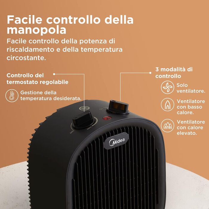 Обігрівач керамічний Midea NF20-20ABE 2000W, для дому, портативний, чорний