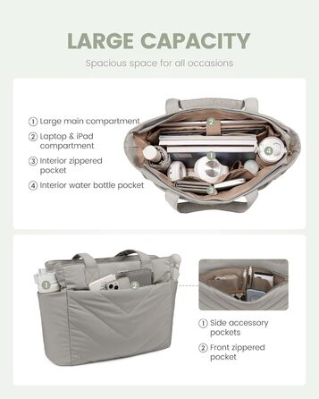 Сумка для ноутбука LOVEVOOK 15.6 дюймів, жіноча, shopper, велика, для роботи, навчання, універсальна, сіра, зелена