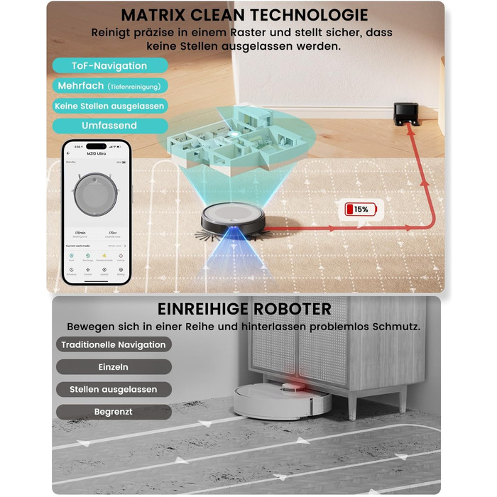 Робот-пилосос LEFANT M310 Ultra з вологою тканиною, лазерною навігацією ToF, потужністю 6000Pa, 7.9 см заввишки, розпізнавання килима, ідеальний для шерсті тварин та твердих підлог, керування через додаток/Alexa, сірий колір