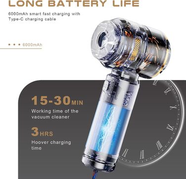 Акумуляторний ручний пилосос KITBEZN 4-в-1 для авто та дому, бездротовий міні-пилосос з безщітковим двигуном, потужність 26000Па, 3 режими роботи, чорний