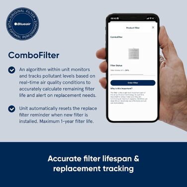 Повітряний фільтр Blueair для приміщень до 79 м²: очищення від пилу, шерсті тварин, диму, цвілі, пилку, алергенів, видалення запахів, HEPASilent, DustMagnet