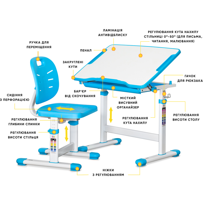 Комплект Evo-kids (стіл+стілець) Evo-06 Ergo Blue (арт. Evo-06 Ergo BL)