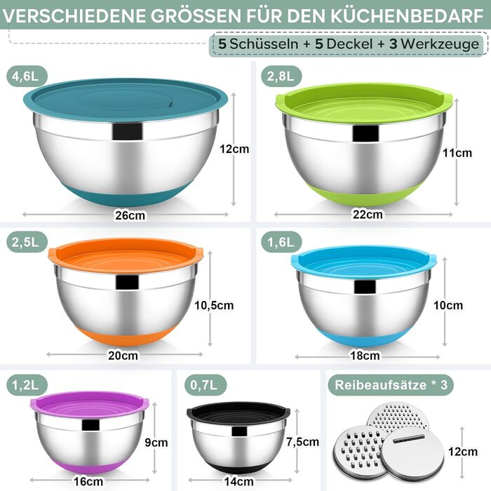 Набір мисок HaWare 6 шт. з нержавіючої сталі, 6 мисок + 6 кришок + 3 тертки, об'єм 4.6/2.8/2.5/1.6/1.2/0.7л, з антиковзним силіконовим дном, для миття в посудомийній машині