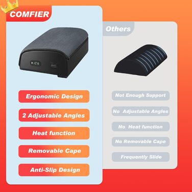 Підставка під ноги Comfier для столу, 2 режими температури (до 60°C), ергономічна підставка під ноги для офісу/дому, 2 регульовані висоти, 44x13x28 см