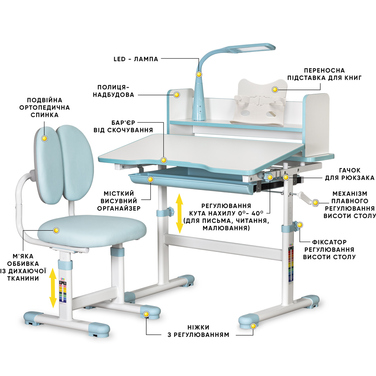 Комплект меблів Evo-Kids (стіл+стілець+полиця+лампа) BD-24 Blue (арт. BD-24 BL)