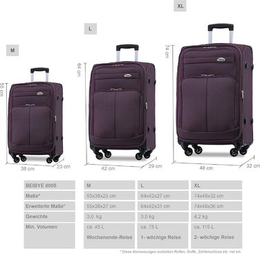 Чемодан тканинний BEIBYE, набір валіз, ручний багаж 54см, фіолетовий, з кодовим замком
