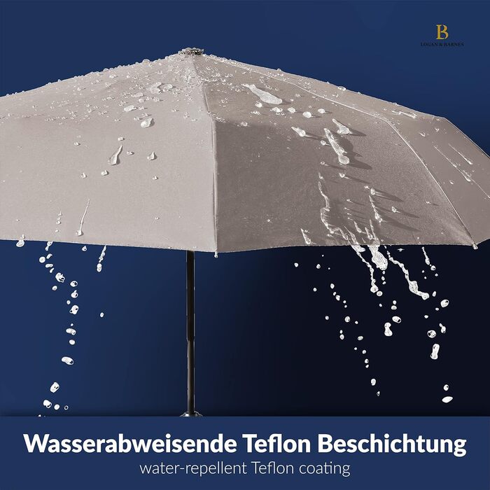 Штормозахисна парасолька LOGAN & BARNES до 140 км/год - Складна парасолька з тефлоновим покриттям, модель Boston Grey