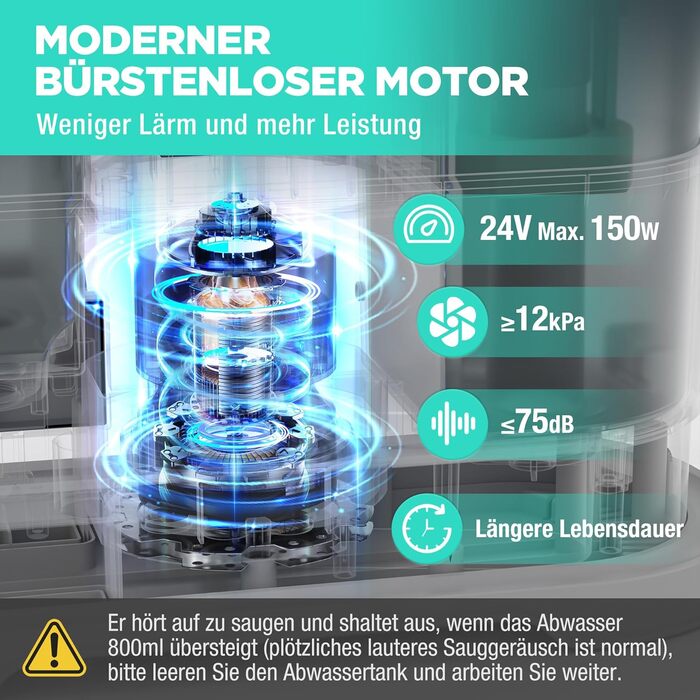 HAUSHOF StainZapper Pro: мийка для килимів та меблів, 450W, 12kPa, 1.5+0.8L, з миючим засобом та щіткою для швів. Ефективний видалення плям з килимів, диванів, меблів та авто.