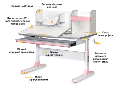 Дитячий стіл Mealux Vancouver Multicolor PN з полицею (арт.BD-620 W/G MC + PN з полицею)