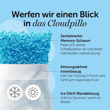 Подушка з ефектом пам'яті Cloudpillo Memory Foam - комплект преміум, регульована висота, 40x80 см, ергономічна та гіпоалергенна