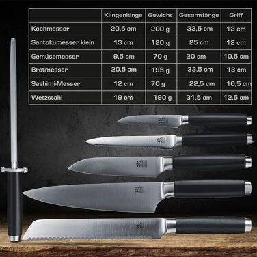 Набір кухонних ножів Gehrig Solingen Home, 6 предметів, з бруском, Made in Germany