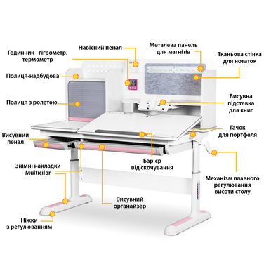 Дитячий стіл Mealux Winnipeg Multicolor WG + PN (арт.BD-630 WG + PN Multicolor)