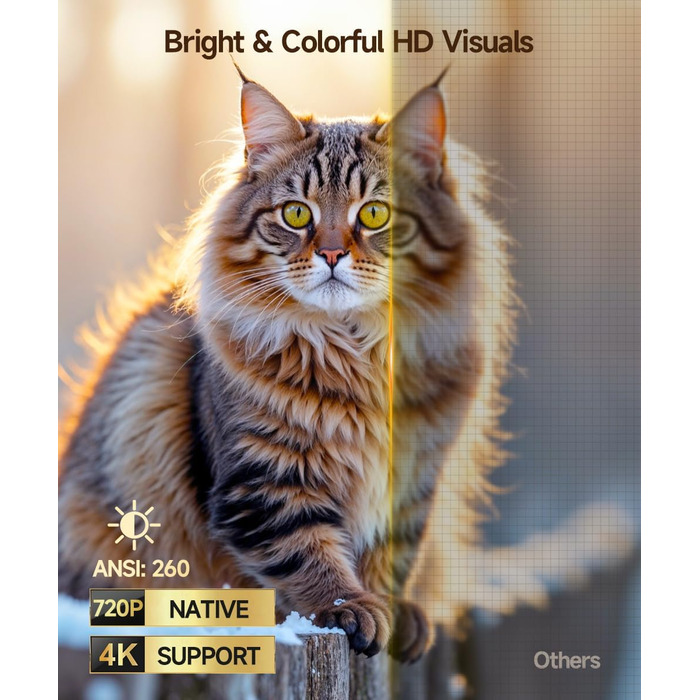 Magcubic HY300max Міні проектор 4K/8K з Android 14, WiFi 6, Bluetooth 5.4, Автофокус, для домашнього кінотеатру, білий