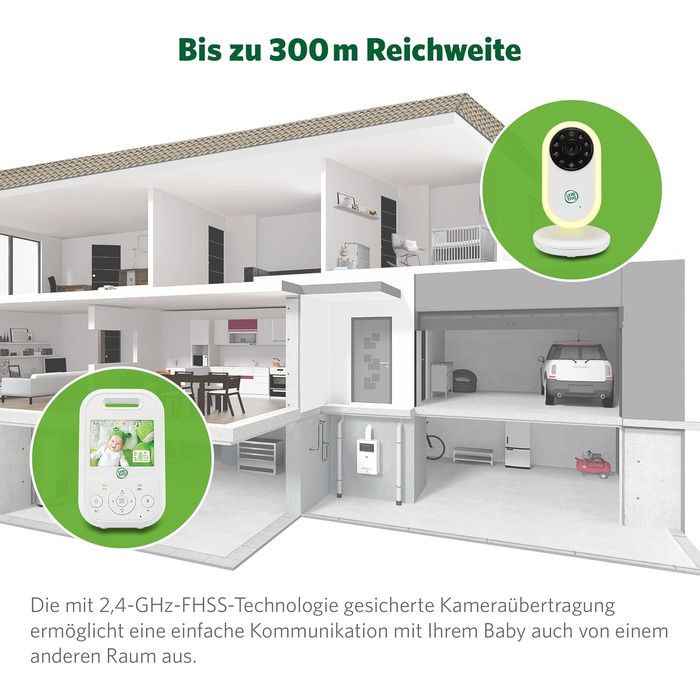 Радіоняня LeapFrog LF2423 з камерою, відеодисплей 2.8