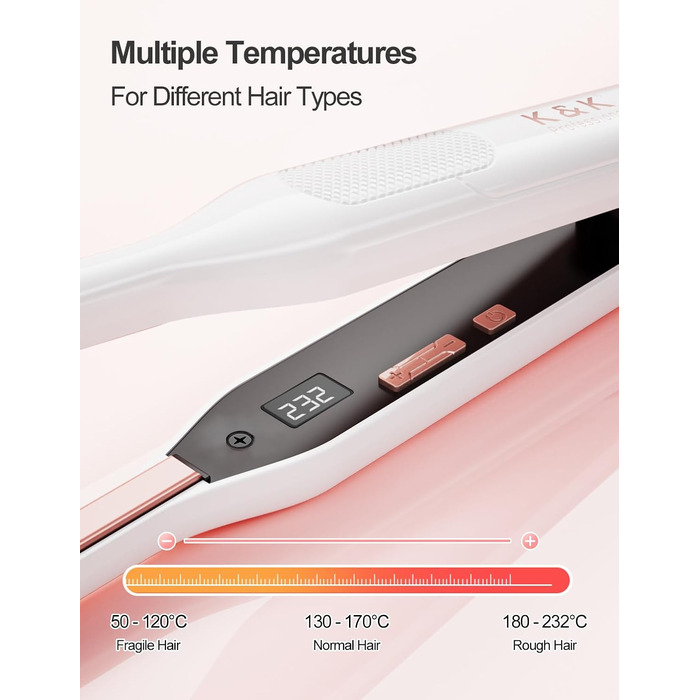 Міні-випрямляч K&K для короткого волосся, міні-керамічні бігуді 2 в 1, плаваюча пластина з турмаліновим керамічним покриттям, маленький випрямляч для волосся, 50-232C 15S швидке нагрівання, подвійний натяг
