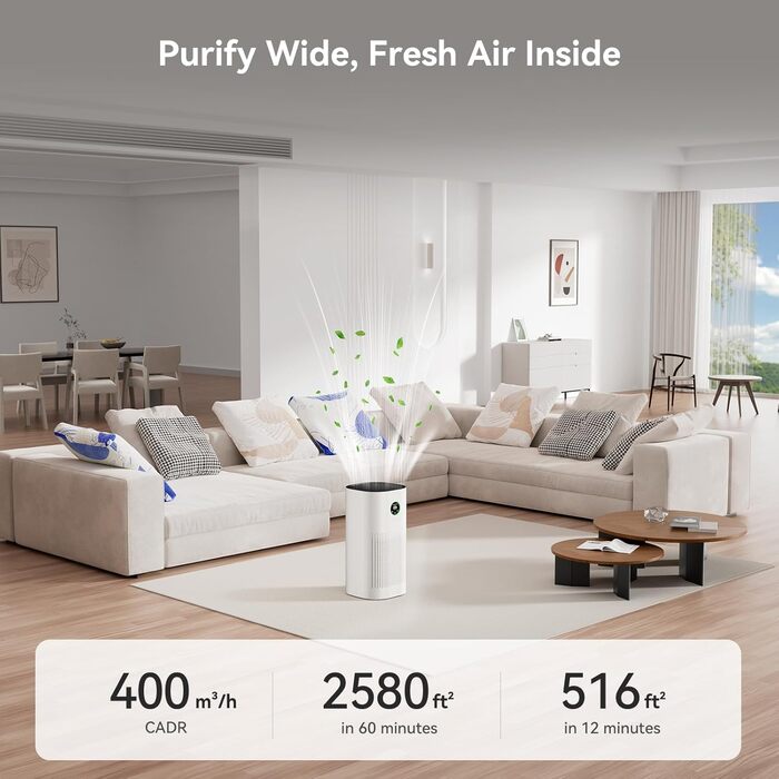Повітряний фільтр з підтримкою Matter, сумісний з Apple Home, Alexa, Google Home, Home Assistant, HEPA фільтр H13, миючий попередній фільтр, функція ароматерапії, еко-режим для 62м² та 83м²