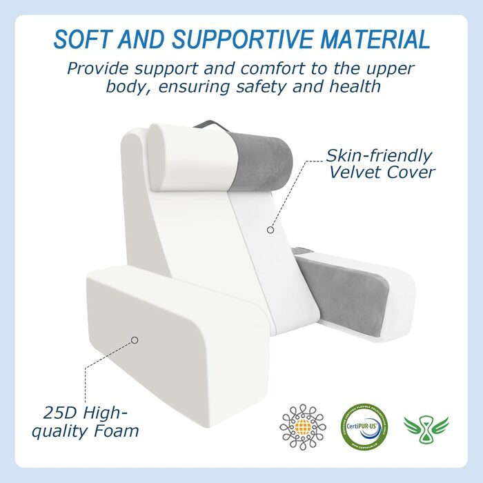 HOMCA Подушка для читання та відпочинку в ліжко та на диван з знімною подушкою для шиї та підлокітником, подушка для спини, настінна подушка, багатофункціональна подушка-клиновид для читання, роботи та перегляду телевізора (36x40x48 см)