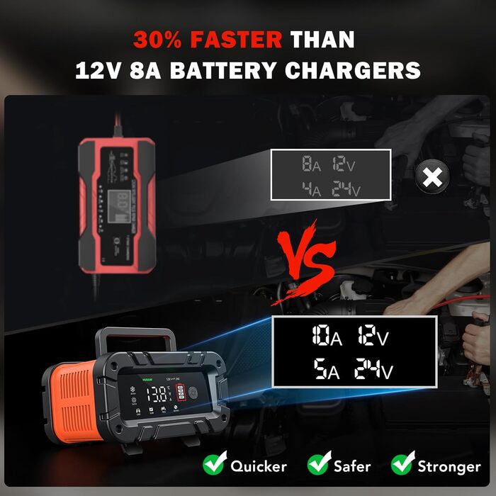 Автоматичний зарядний пристрій для акумуляторів з температурною компенсацією (10A)