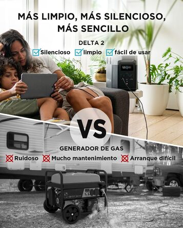 Електростанція EcoFlow Delta 2+ 220W: портативна, сонячна, 1024Wh, для кемпінгу та подорожей (Generalüberholt)