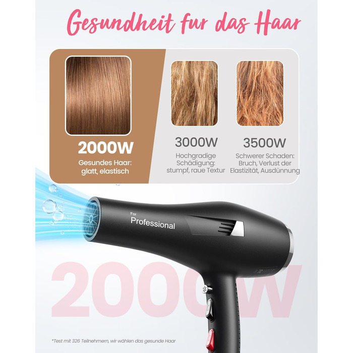 Професійний іонний фен для волосся Dekuri з диффузором та 2 насадками-концентраторами, 3 температурні та 2 швидкісні режими, чорний