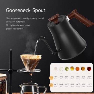 Чайник з налаштуванням температури KitchenAid, 1200W, 0.9L, 304 нержавіюча сталь, чорний, з функцією підтримання тепла