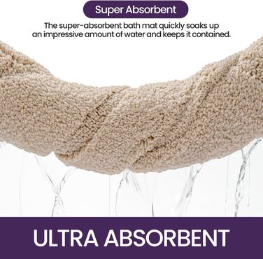 Килимок для ванної кімнати DEXI: антиковзкий, миючий, з мікрофібри, білий