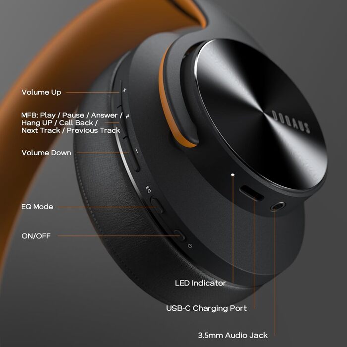 Накладні навушники DOQAUS Bluetooth, 90 годин, 3 режими еквалайзера, мікрофон, амбушури з пам'яттю Protein, чорний