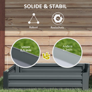 Набір з 2 горщиків для квітів/овочів, вазони для саду, тераси, оцинкована сталь, 100 x 100 x 30 см, темно-сірий