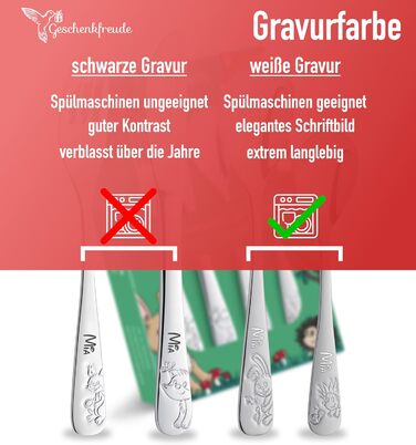 Дитячий столовий набір з гравіюванням 