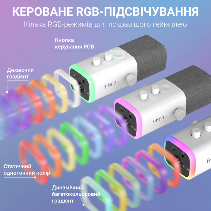 Мікрофон динамічний Fifine AM8TW USB/XLR White