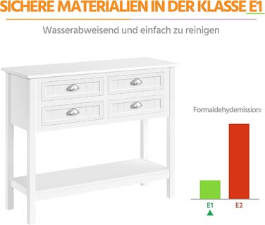 Консольний столик Yaheetech з 4 висувними ящиками, відсік для зберігання, сільський стиль, 100 35,5 80,5 см, білий