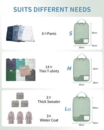 Набір компресійних органайзерів для валізи та рюкзака ECOHUB, 4 предмети, еко-серія з сіткою та бирками, зелений