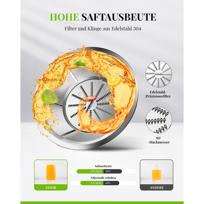 Шокер-віджимач GDOR 800W з нержавіючої сталі, 76 мм, 3 швидкості, для фруктів та овочів, швидке віджимання, легкий у чищенні, BPA-free