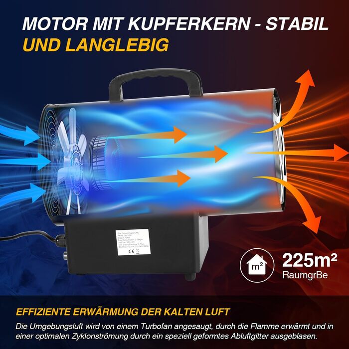 Газовий нагрівач для приміщень Ikodm (15 кВт), 220V, 320 м³/год, з газовим шлангом 1,2м та редуктором тиску 700 мбар